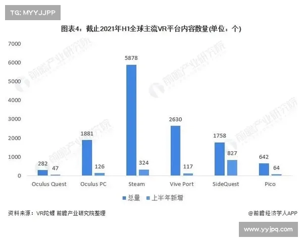 AR游戏发展现状及未来趋势探索与技术革新分析 AR游戏发展现状及未来趋势探索与技术革新分析