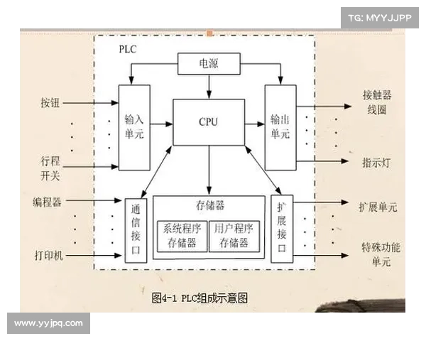 开发AR游戏所需的专业知识与技能学习路径解析 开发AR游戏所需的专业知识与技能学习路径解析