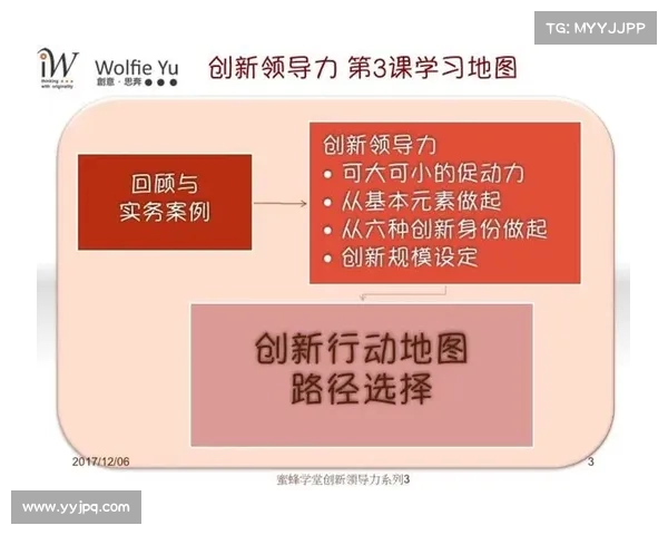 游戏产品研发全流程解析从创意构想到上线运营的关键步骤 游戏产品研发全流程解析从创意构想到上线运营的关键步骤