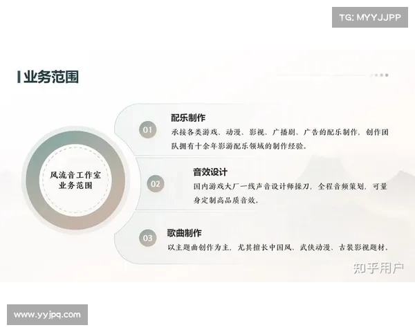 游戏音效设计师培训全程指南 提升音效创作技巧 打造沉浸式游戏体验 游戏音效设计师培训全程指南 提升音效创作技巧 打造沉浸式游戏体验
